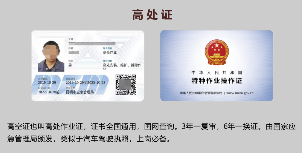 20219ʡطNI(y)늹CC̎CƷCCȿԇӖ(xn)֪ͨ