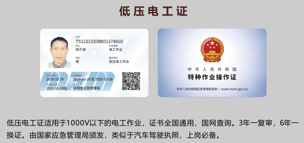 20219ʡطNI(y)늹CC̎CƷCCȿԇӖ(xn)֪ͨ