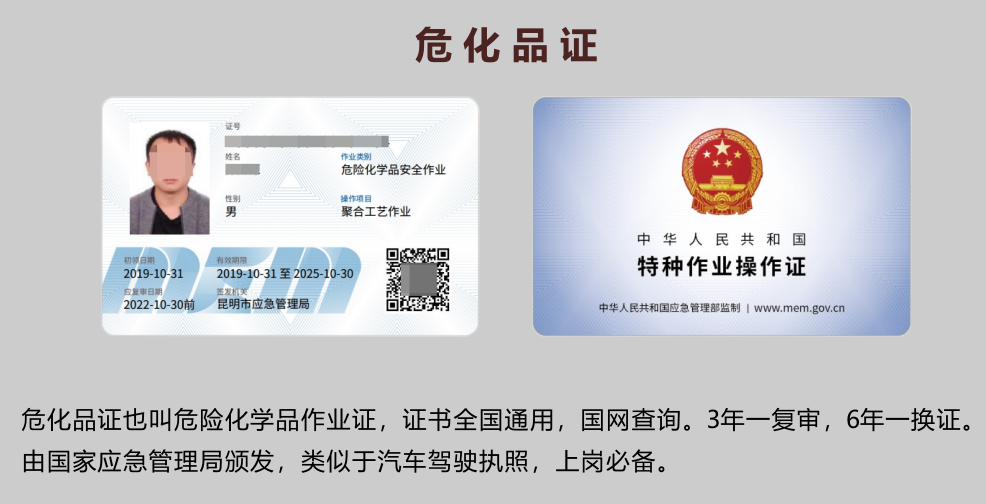 20219ʡطNI(y)늹CC̎CƷCCȿԇӖ(xn)֪ͨ